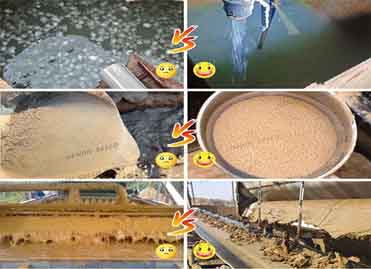 Performance Comparison of Polyacrylamide (PAM) in Wastewater Treatment and Sludge Dewatering: 4 Typical Case Studies